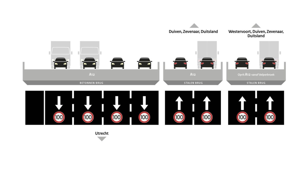 A12-bruggen bij Arnhem Foto: Rijkswaterstaat