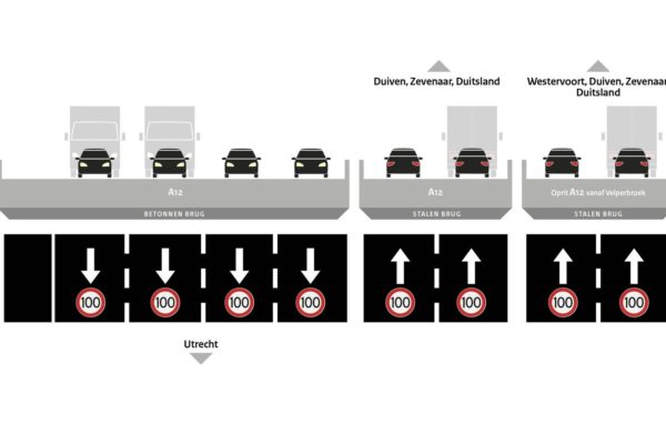 A12-bruggen bij Arnhem Foto: Rijkswaterstaat